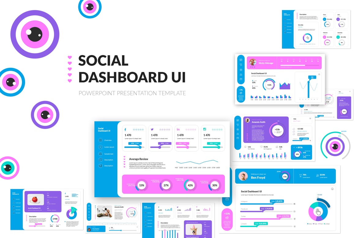 Template Presentasi PowerPoint Dashboard Sosial yang Menarik
