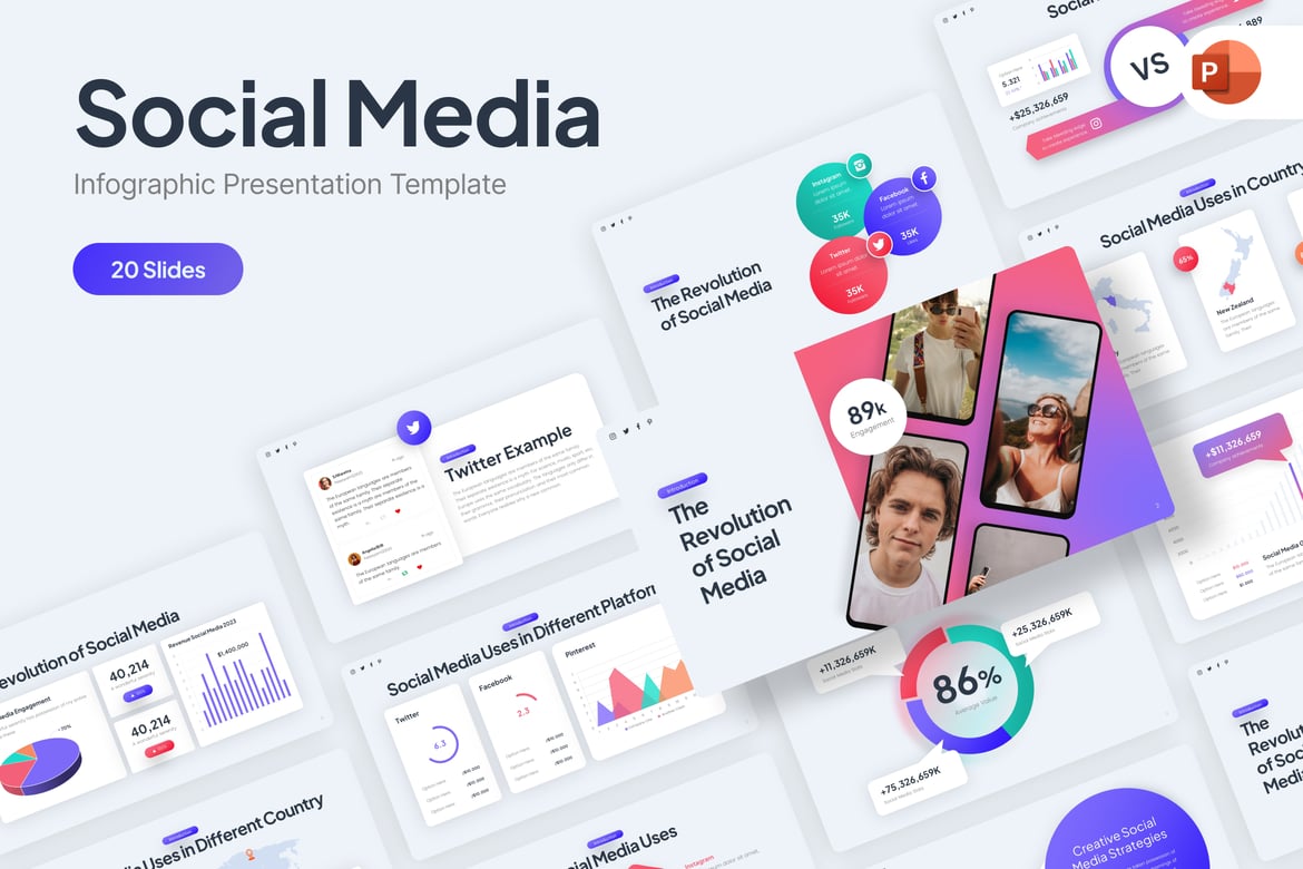 Template PowerPoint Laporan Media Sosial yang Menarik dan Profesional