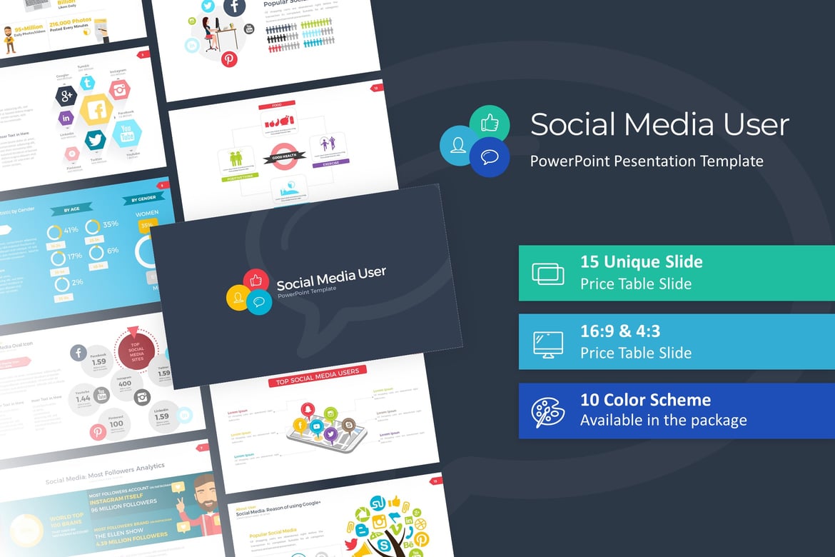Template PowerPoint Pengguna Media Sosial yang Menarik