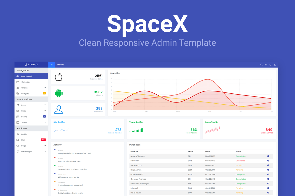SpaceX - Template Website Admin Modern dan Responsif