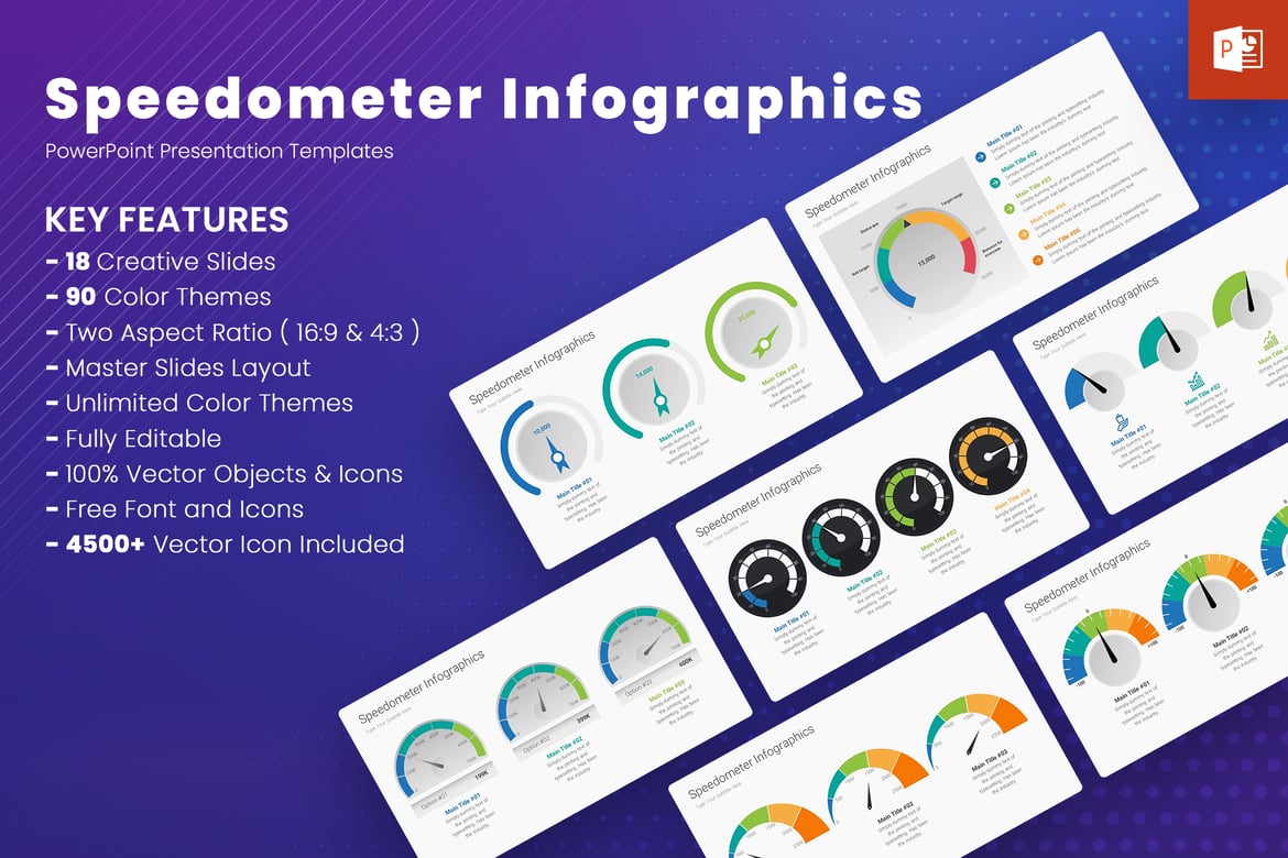 Template PowerPoint Infografis Speedometer yang Dinamis