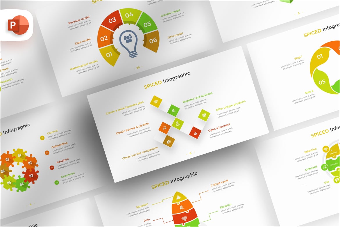 Template PowerPoint Infografis SPICED yang Menarik dan Profesional