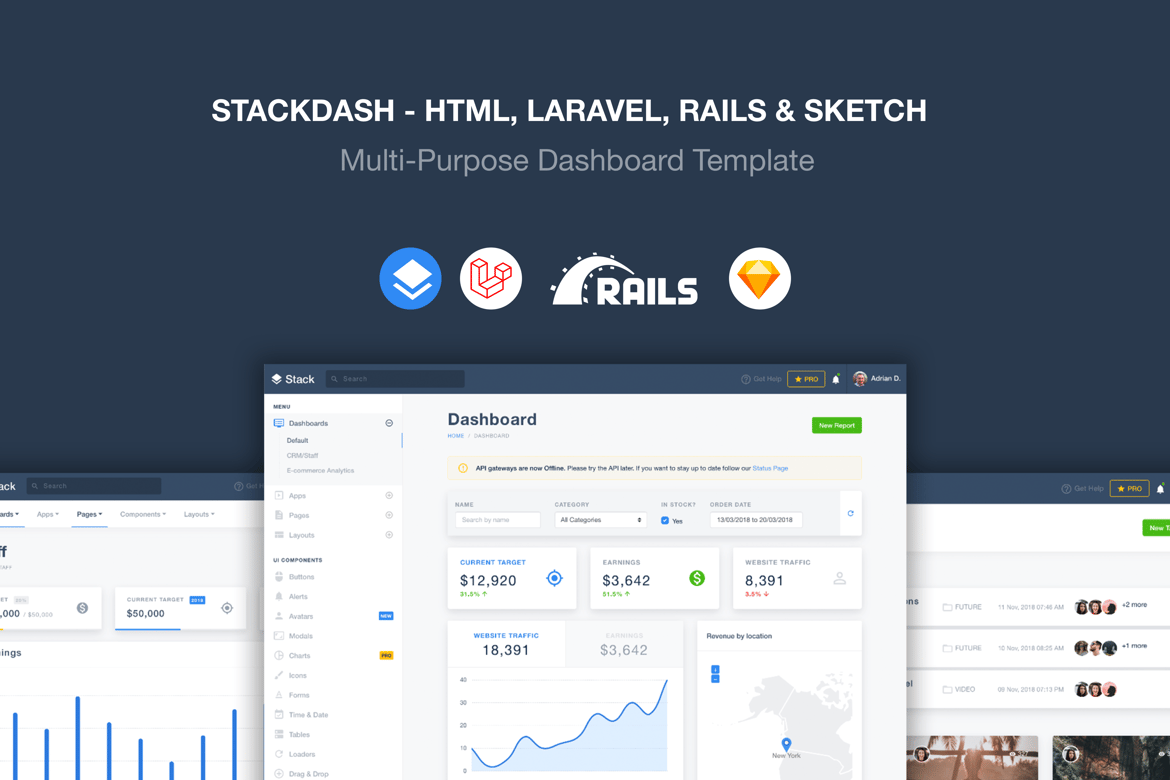 Template Web Stack - Solusi Dashboard Admin Multi-Framework