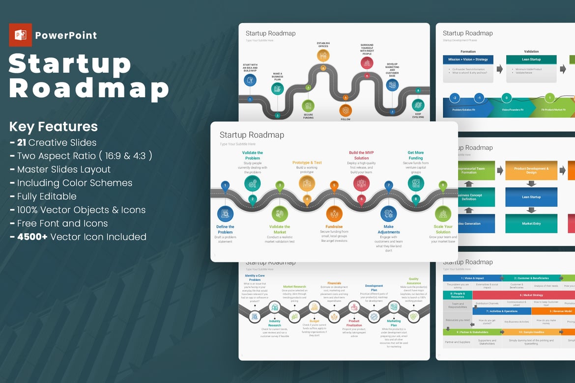 Template PowerPoint Peta Jalan Startup yang Menarik
