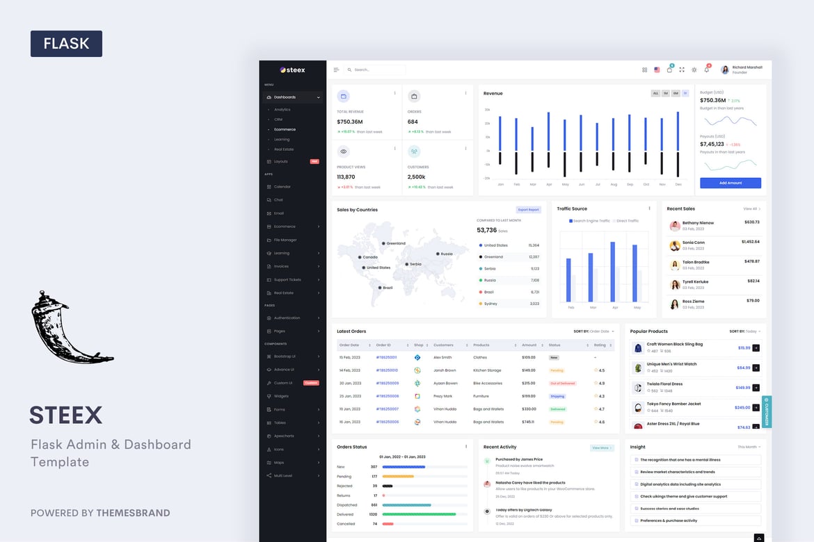 Steex - Template Website Admin & Dashboard Modern untuk Flask
