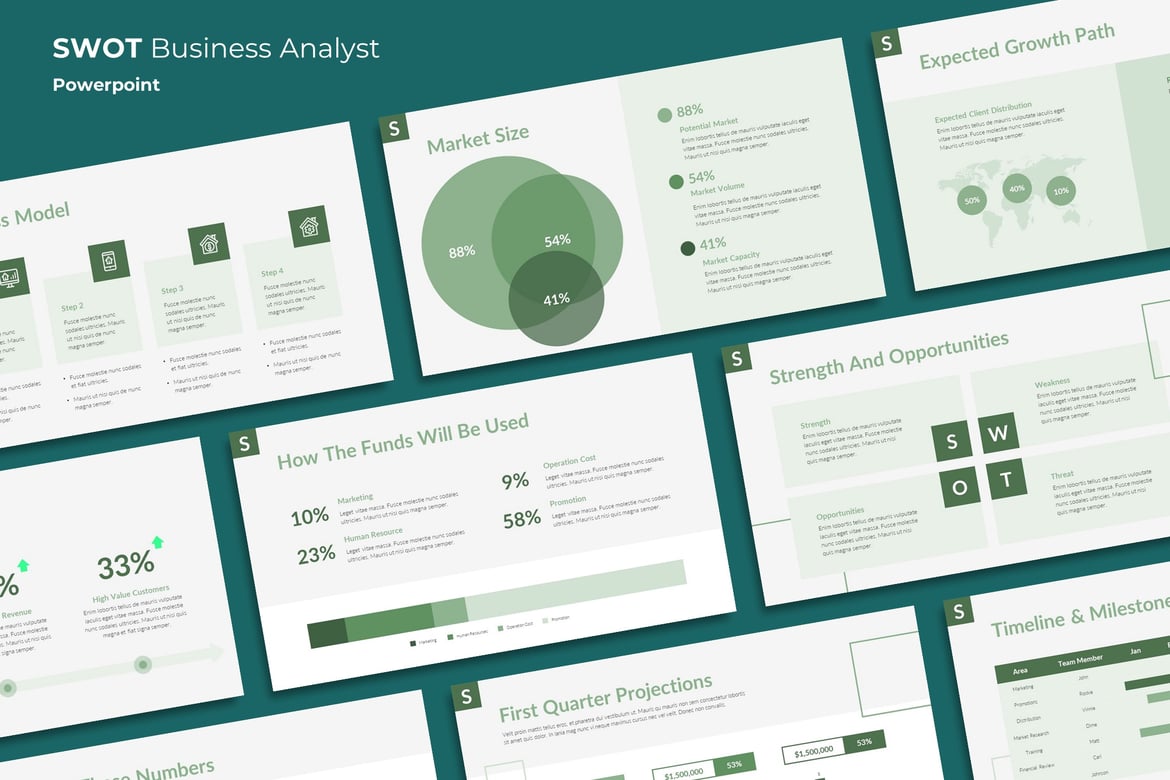 Template Powerpoint Analisis Bisnis SWOT yang Profesional