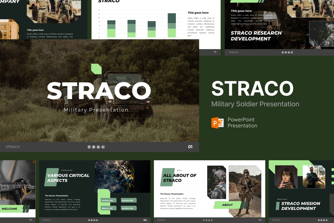 Template PPT Militer Straco - Ciptakan Presentasi yang Mengesankan