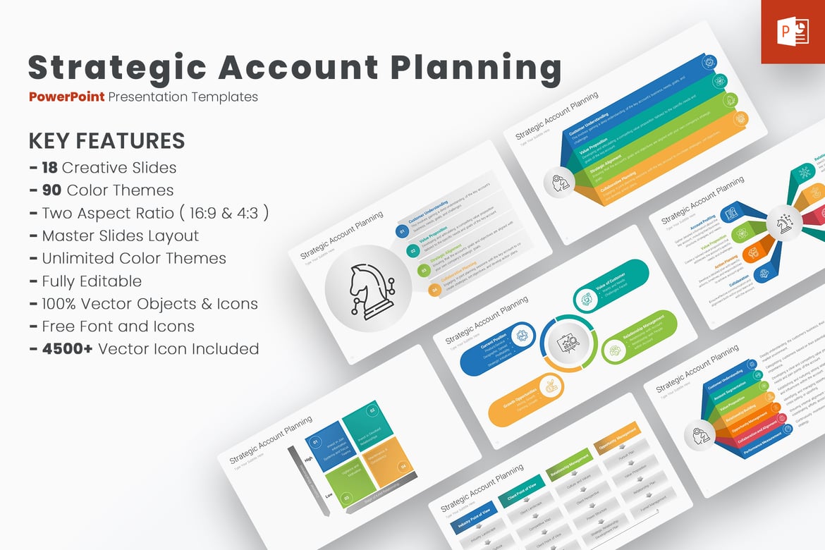 Template PowerPoint Perencanaan Akun Strategis yang Efektif