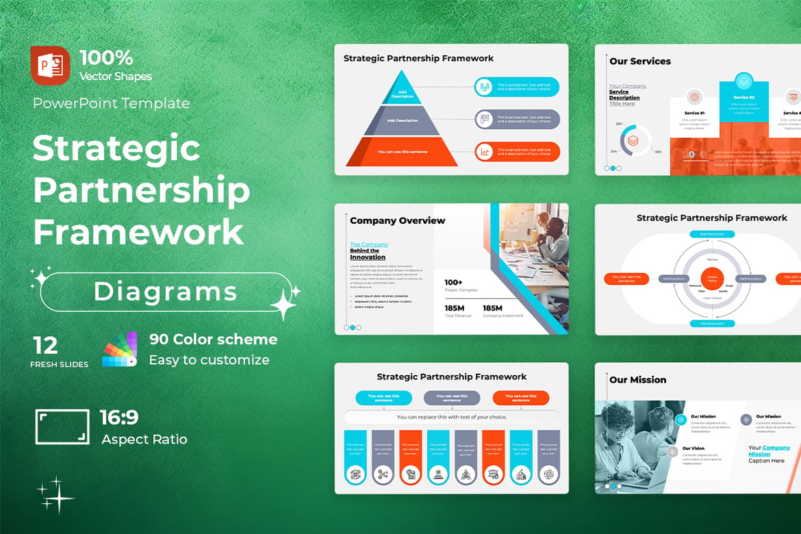 Template PowerPoint Kerangka Kemitraan Strategis yang Menarik