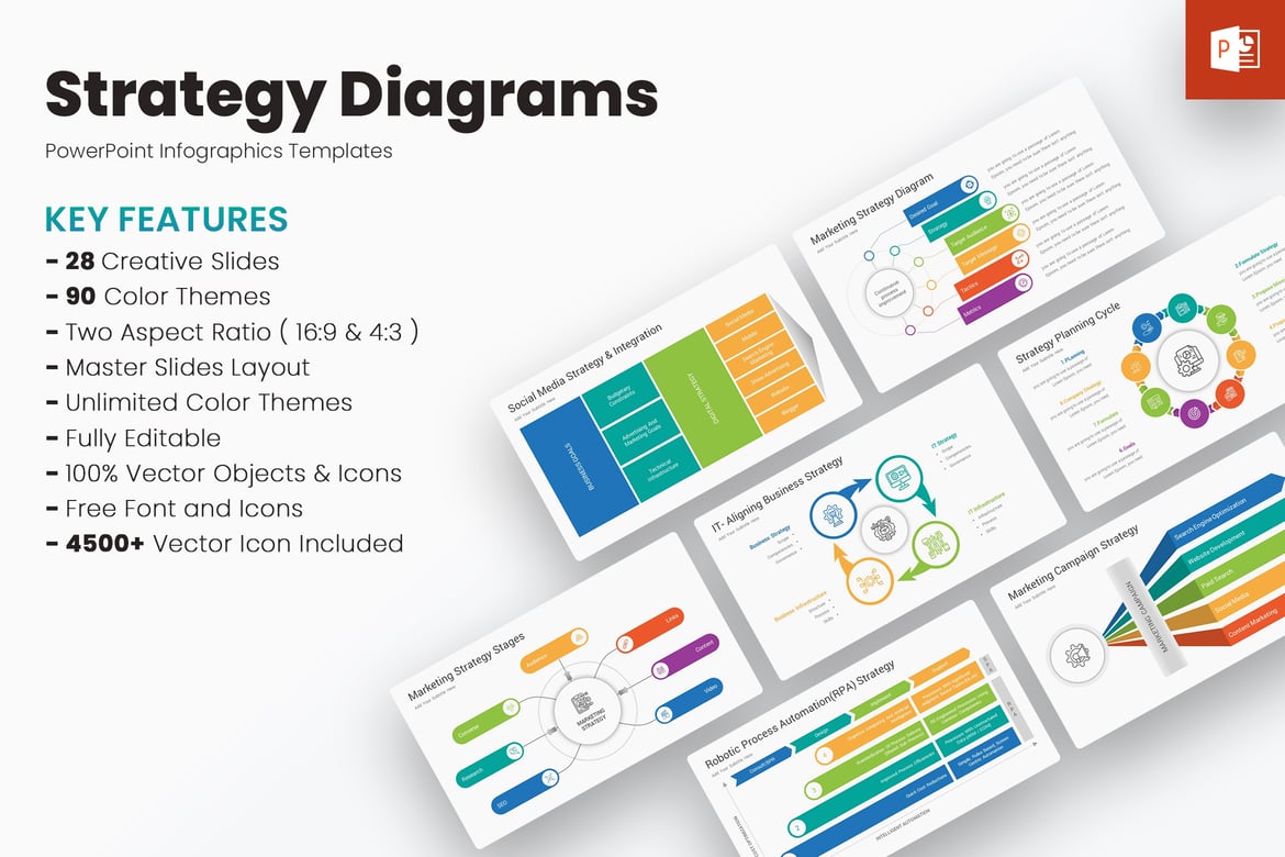 Template PowerPoint Diagram Strategi yang Menarik dan Profesional