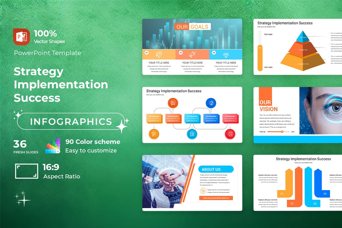 Template Presentasi PowerPoint untuk Keberhasilan Implementasi Strategi