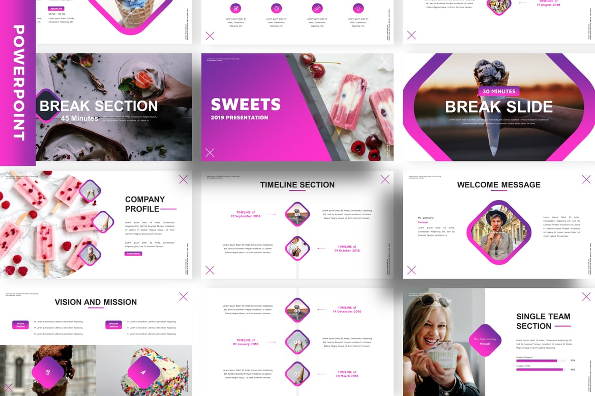Template Presentasi Powerpoint Sweets yang Menarik dan Profesional