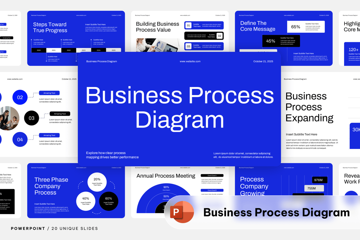 Template Presentasi Proses Bisnis Gaya Swiss yang Modern