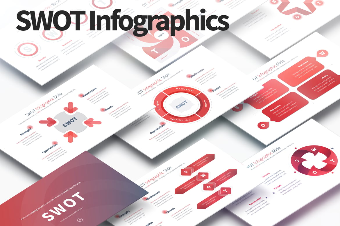 Template PowerPoint SWOT yang Menarik dan Profesional
