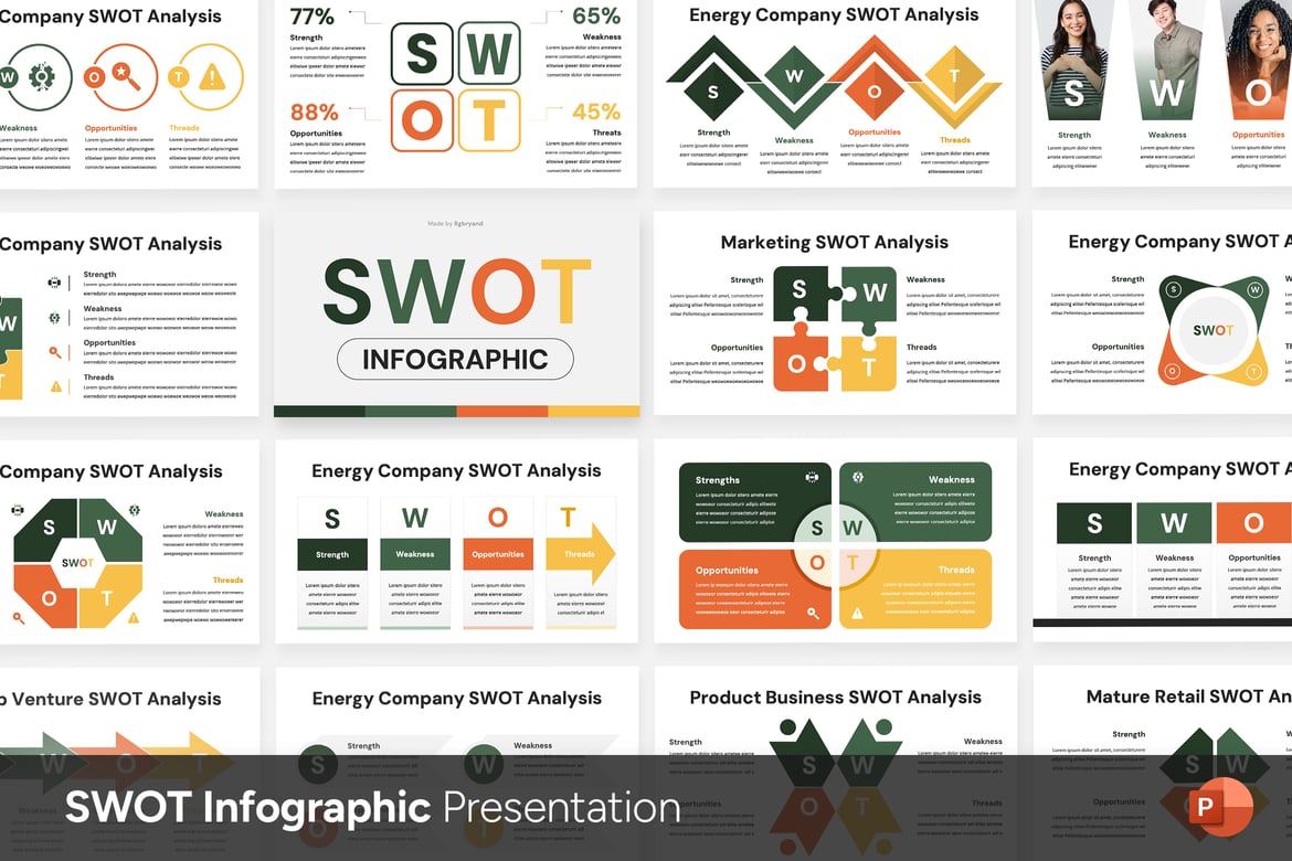 Template Presentasi SWOT Profesional untuk Berbagai Keperluan