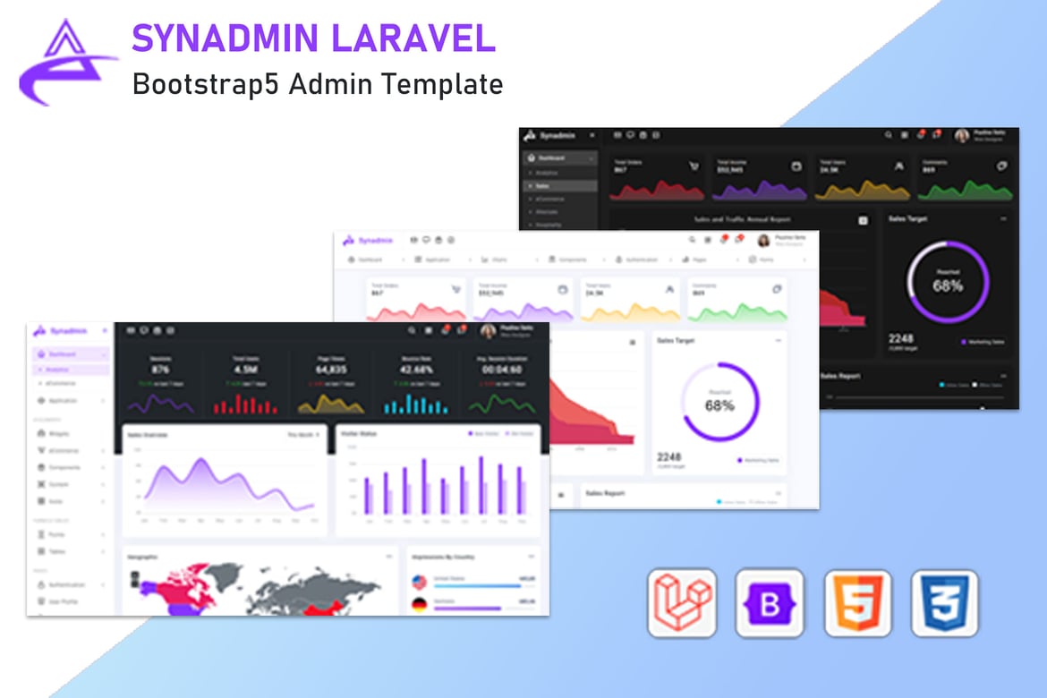 Template Admin Synadmin - Dashboard Laravel 8 & Bootstrap 5 yang Responsif