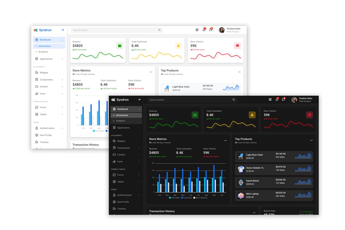 Syndron - Template Website Admin Laravel 8 dan Bootstrap 5 yang Responsif