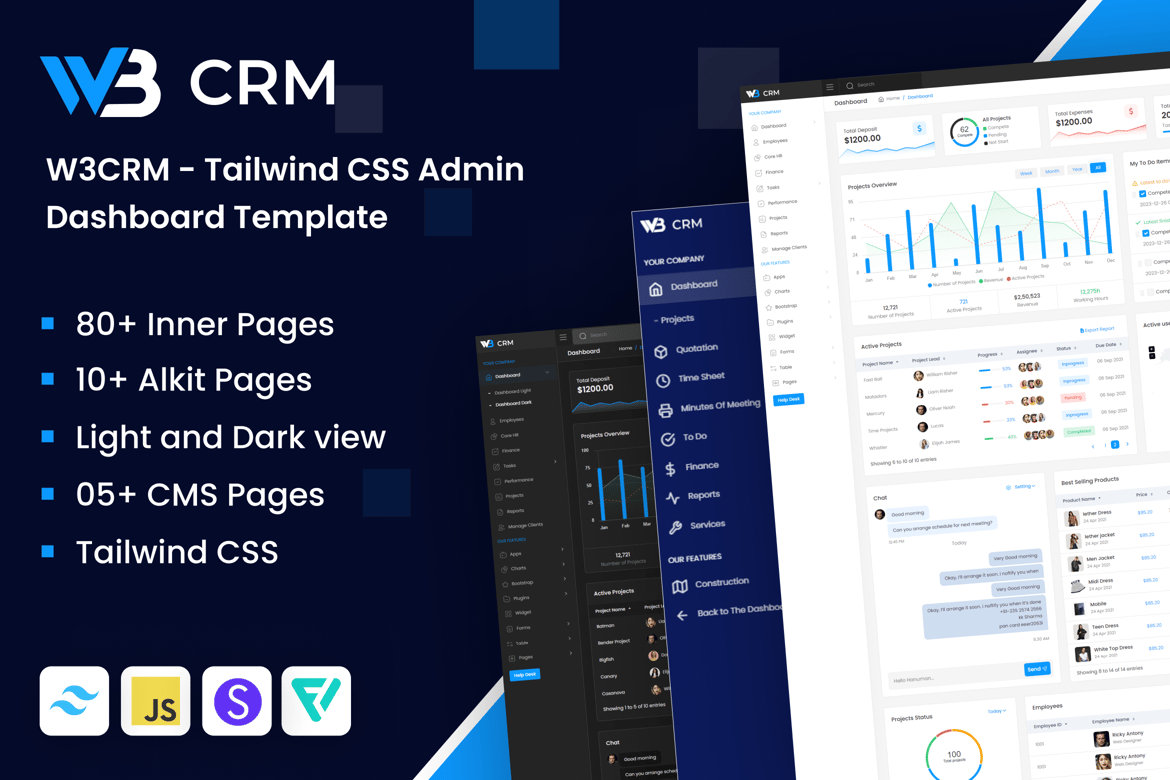 Template Website Dashboard Admin CRM dengan Tailwind CSS
