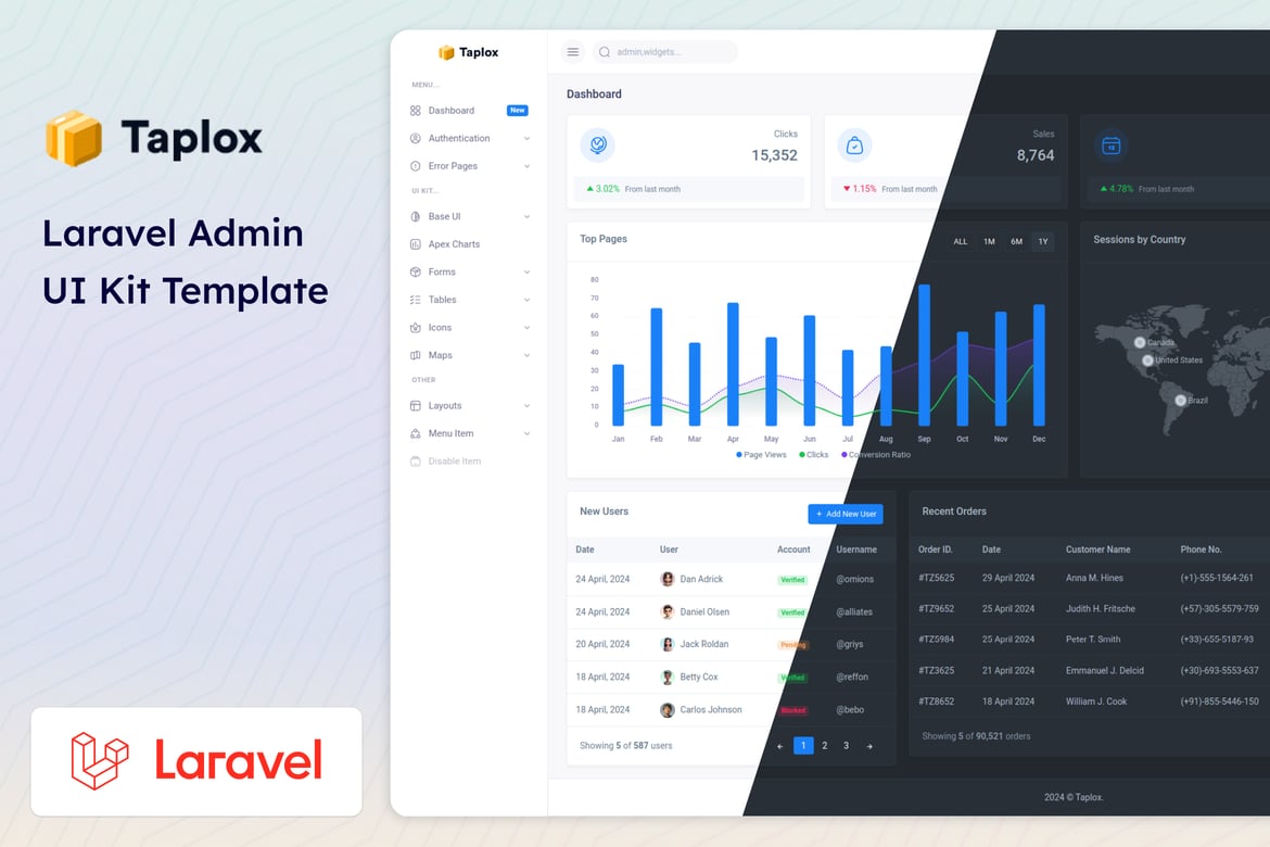 Taplox - Template Website Admin Laravel yang Responsif dan Modern