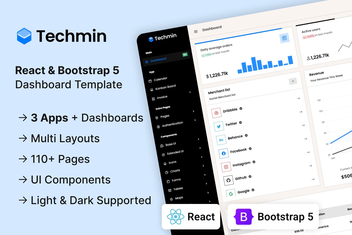 Techmin - Template Website Admin Dashboard Berbasis React dan Bootstrap