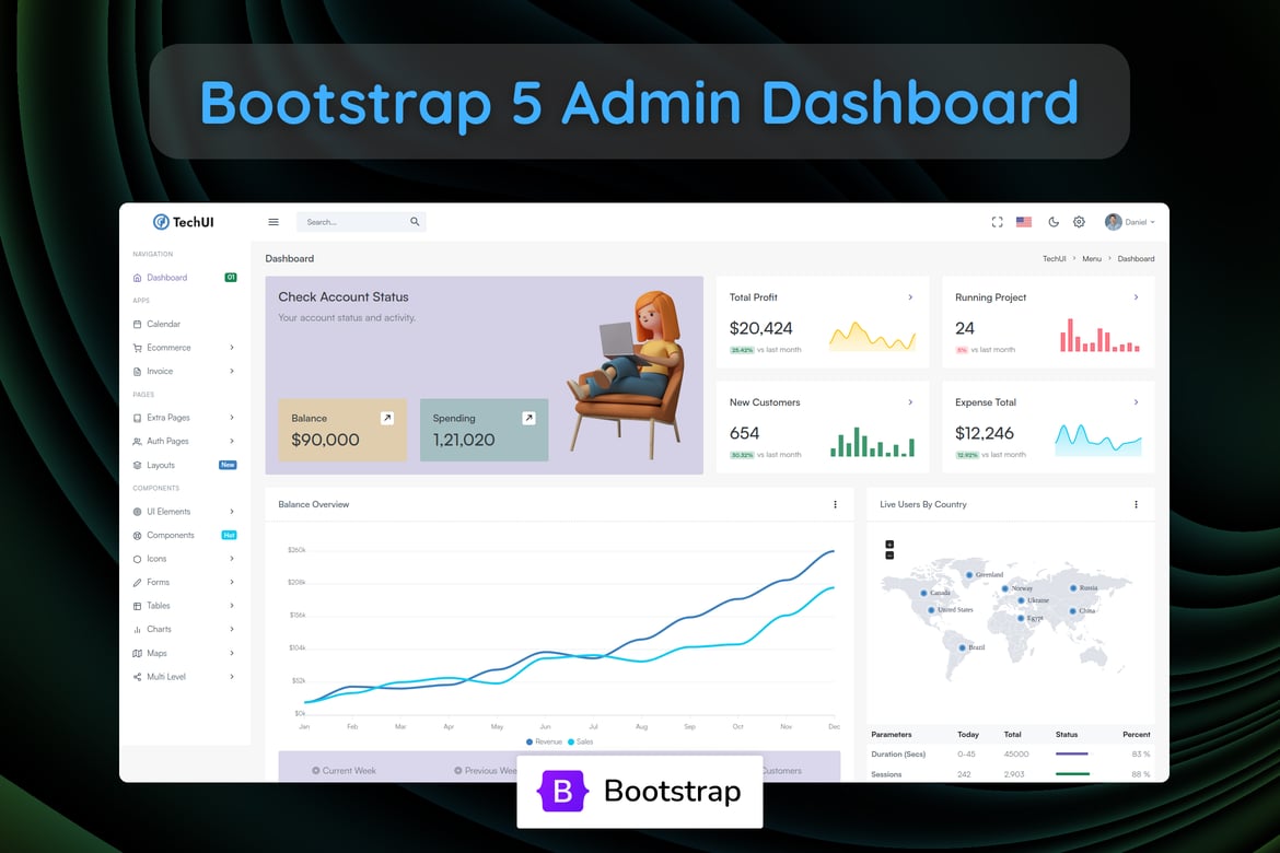 TechUi - Template Website Admin & Dashboard Premium dengan Bootstrap 5