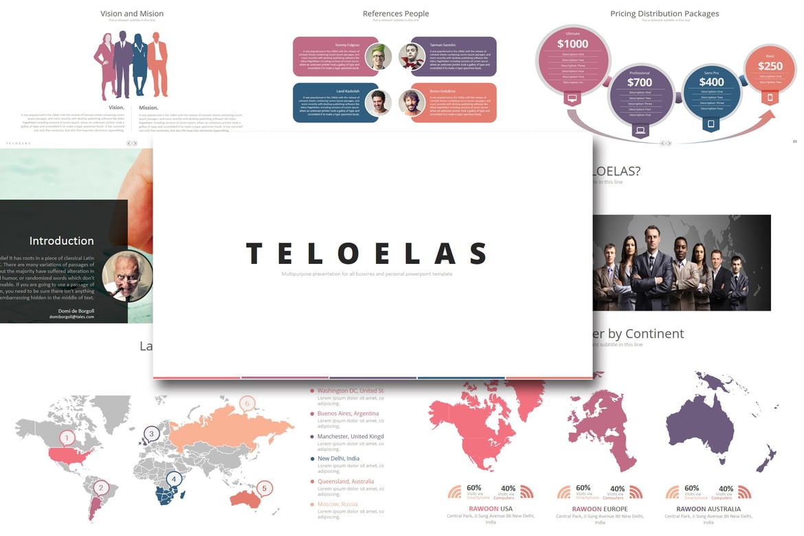 Teloelas - Template PowerPoint Kreatif untuk Presentasi Menarik