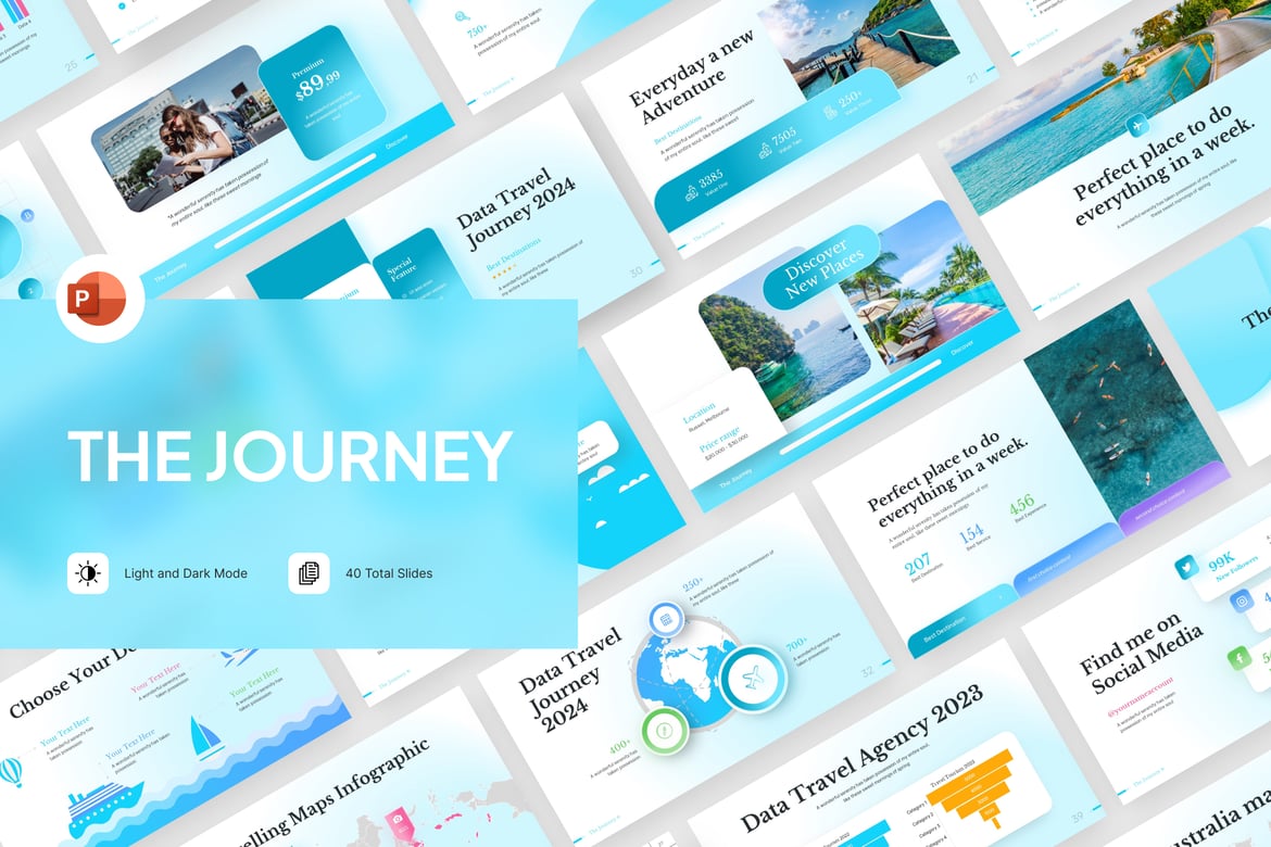 Template Presentasi PowerPoint Perjalanan yang Menginspirasi