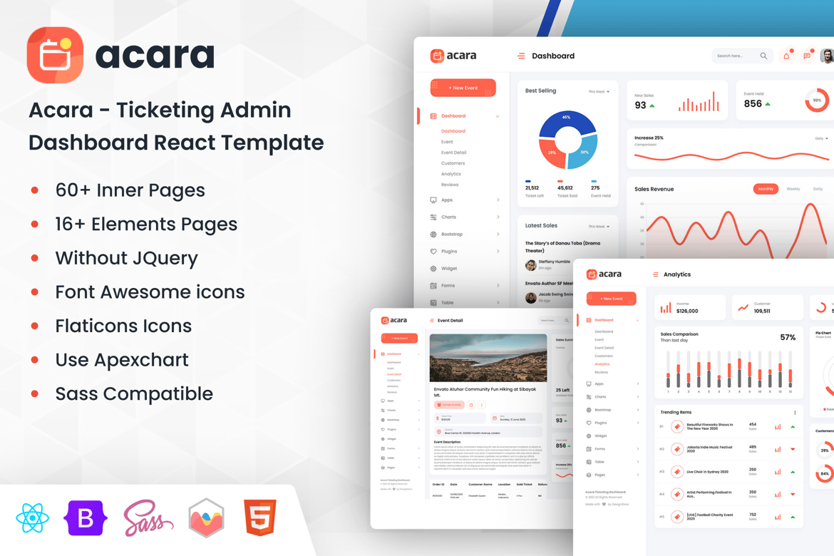 Template Dashboard Admin Tiket Modern dengan React