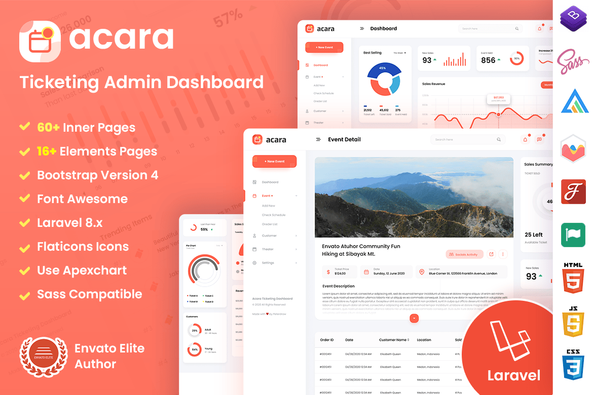 Template Admin Laravel Bootstrap untuk Ticketing yang Modern dan Responsif