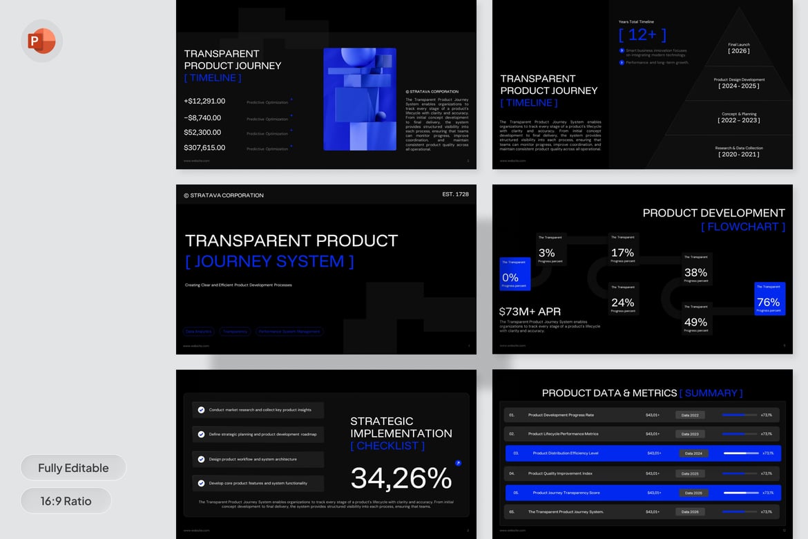 Sistem Perjalanan Produk Transparan - Template PowerPoint Modern