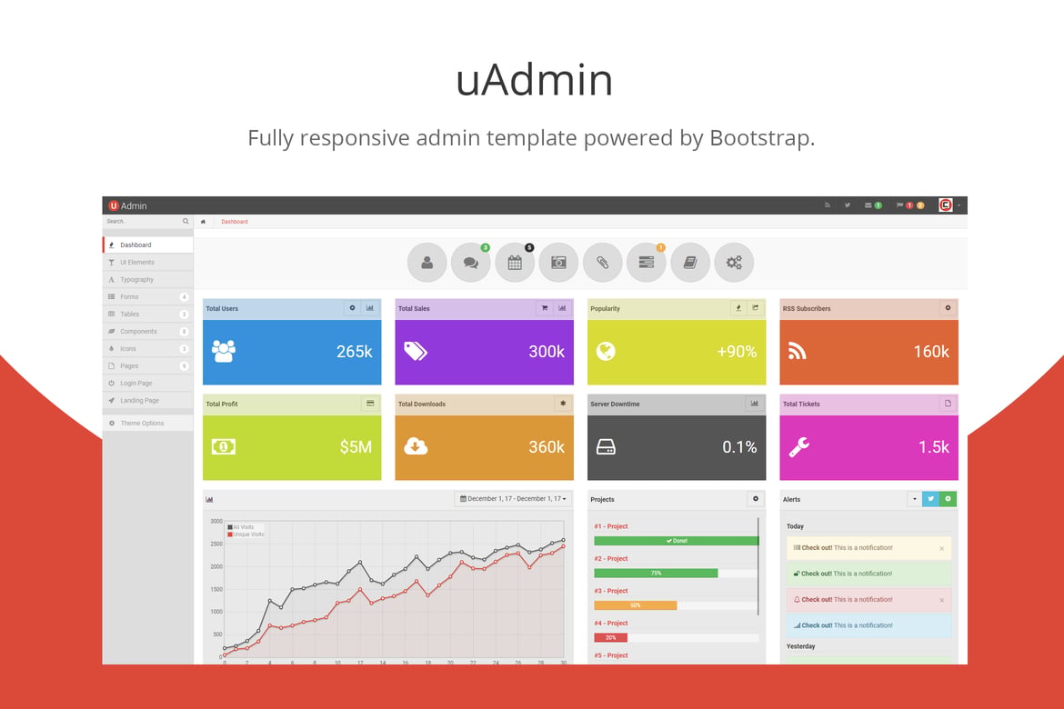 uAdmin - Template Website Admin Premium Berbasis Bootstrap