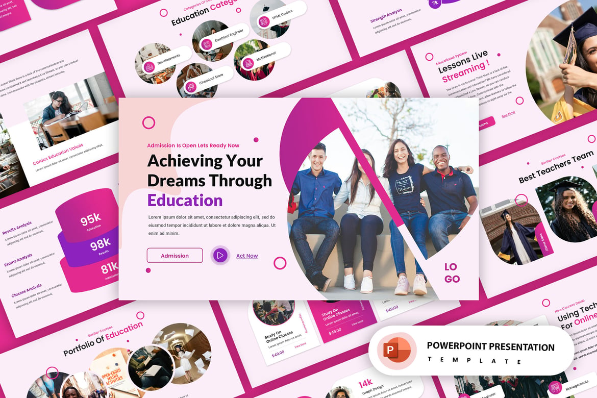 Template Presentasi PowerPoint Serbaguna untuk Berbagai Keperluan