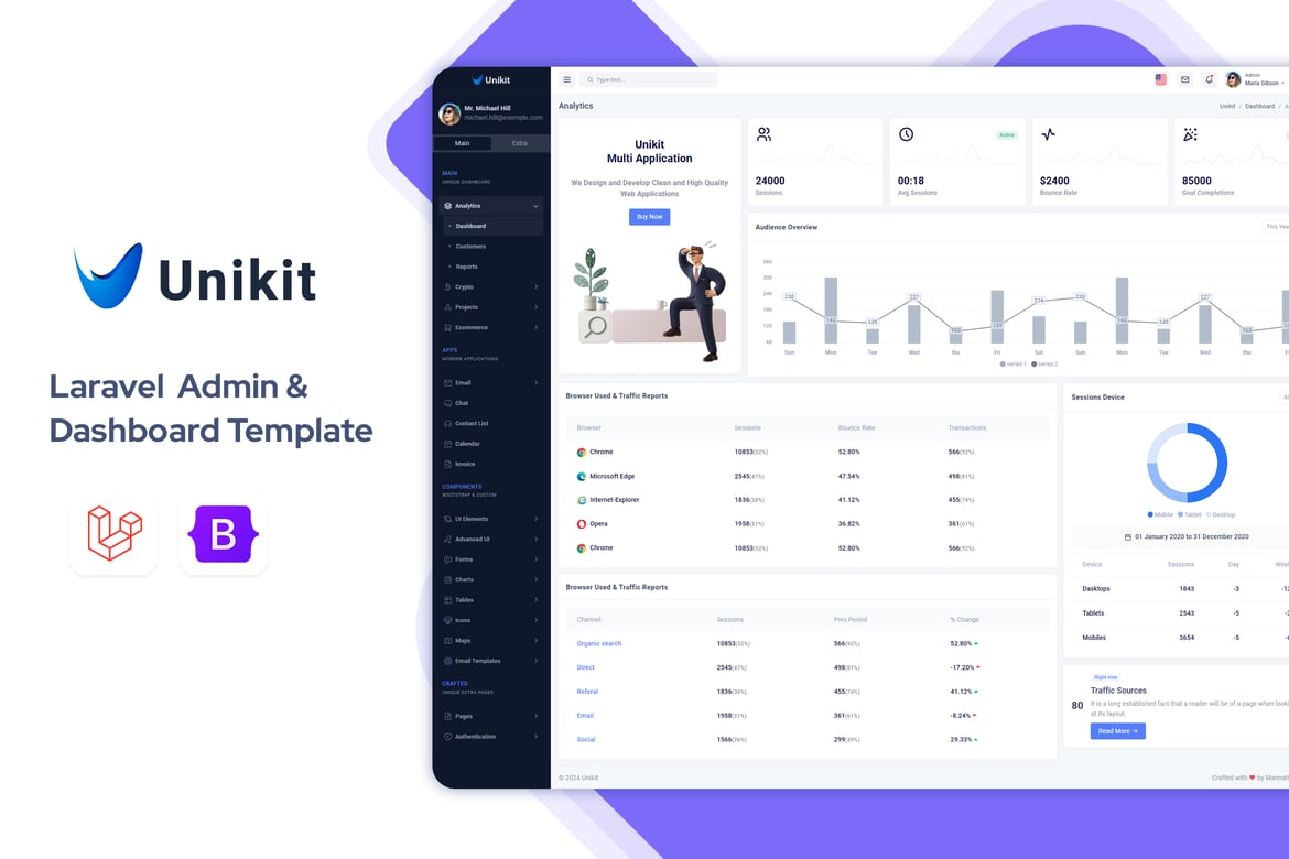 Unikit - Template Admin & Dashboard Laravel Modern dan Responsif