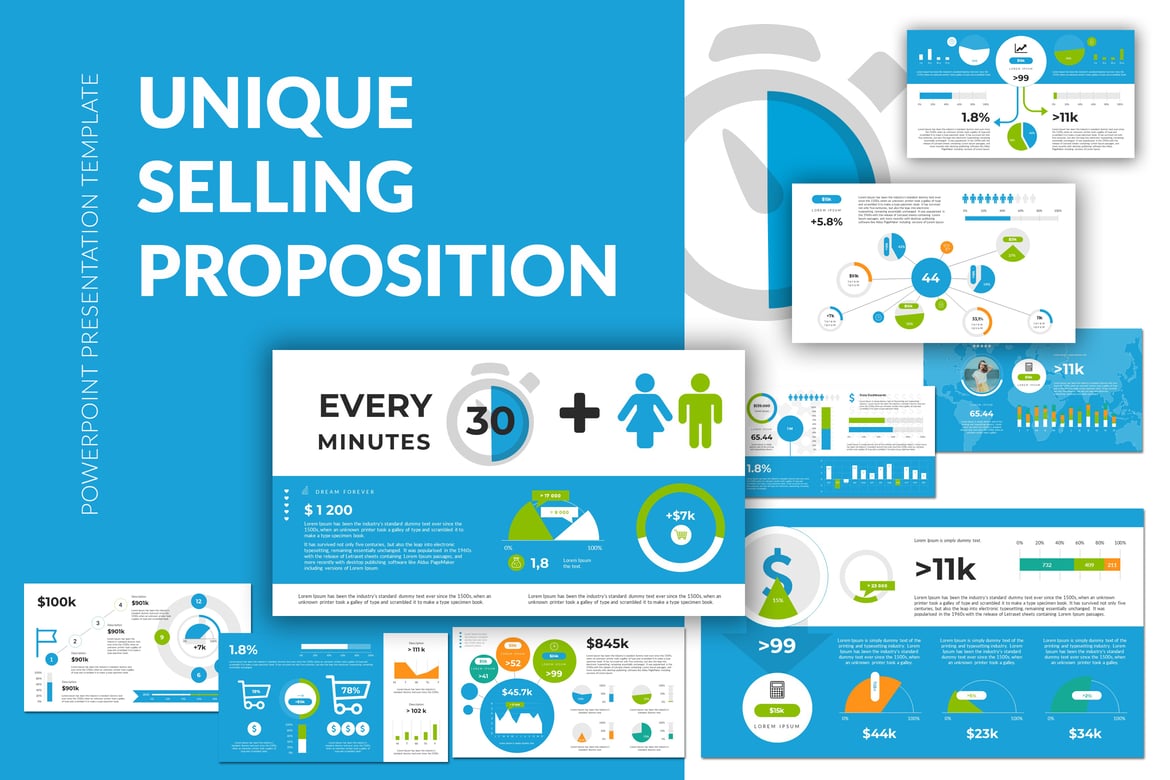 Template PowerPoint Proposisi Penjualan yang Unik dan Menarik