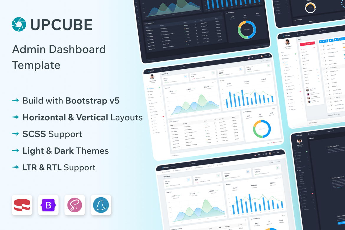 Upcube - Template Admin & Dashboard CakePHP yang Responsif dan Modern
