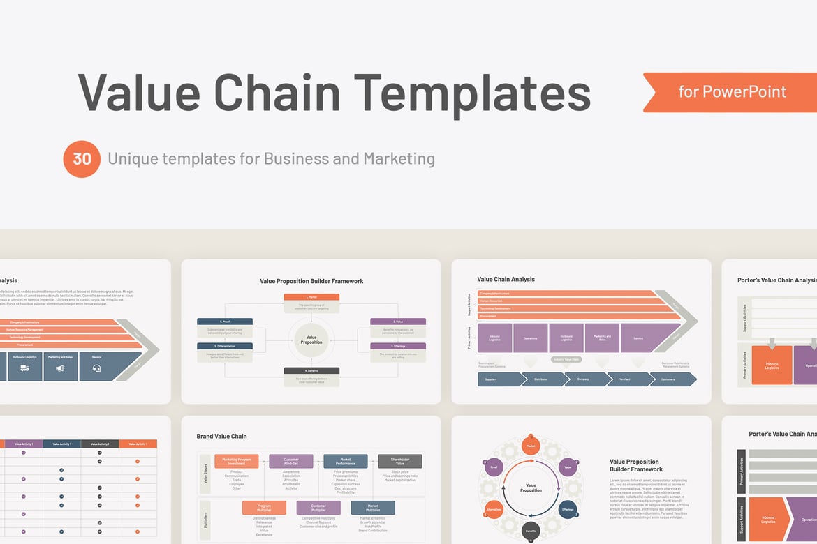 Template PowerPoint Analisis Rantai Nilai yang Menarik dan Profesional