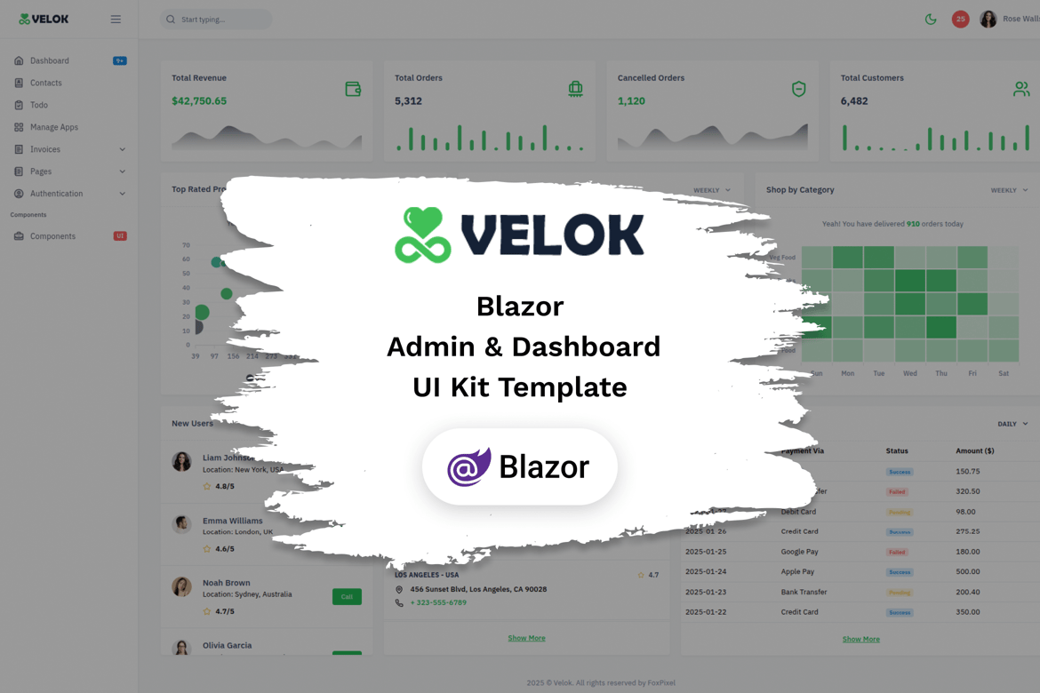 Velok - Template Website Admin Dashboard Blazor yang Modern dan Kuat