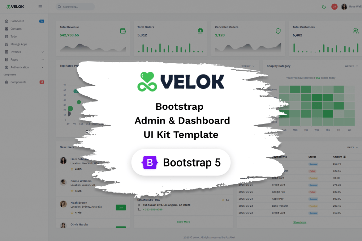 Velok - Template Website Dashboard Admin Bootstrap Premium