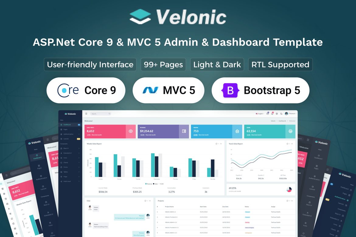Velonic - Template Website Admin & Dashboard Berbasis ASP.Net Core & MVC 5
