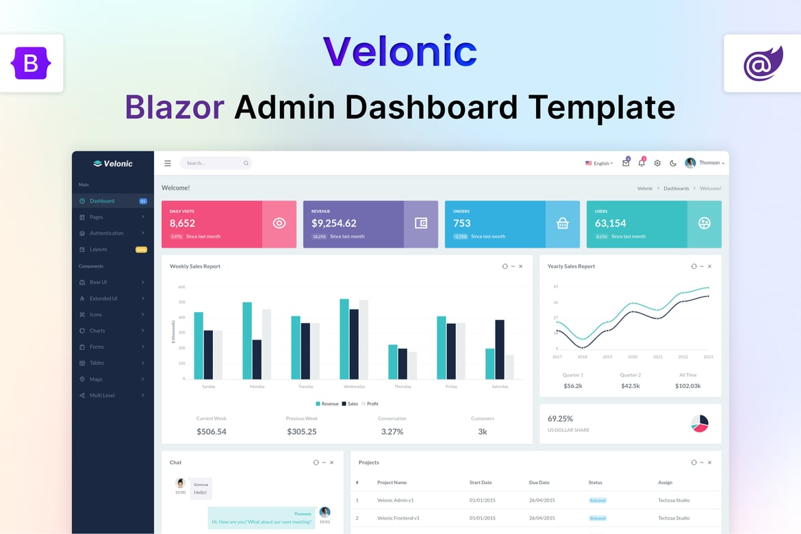 Velonic - Template Website Admin & Dashboard Blazor Premium