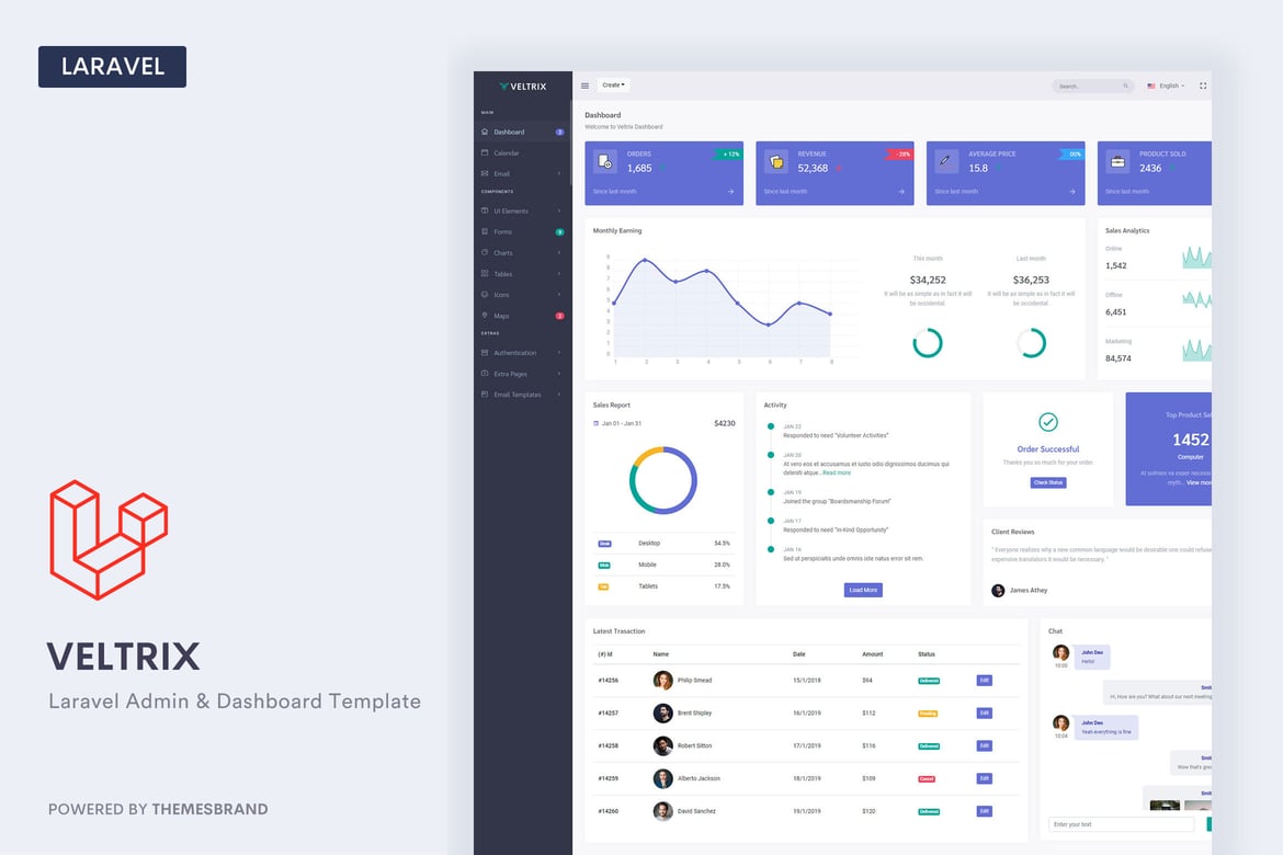 Veltrix - Template Admin Laravel & Dashboard yang Responsif