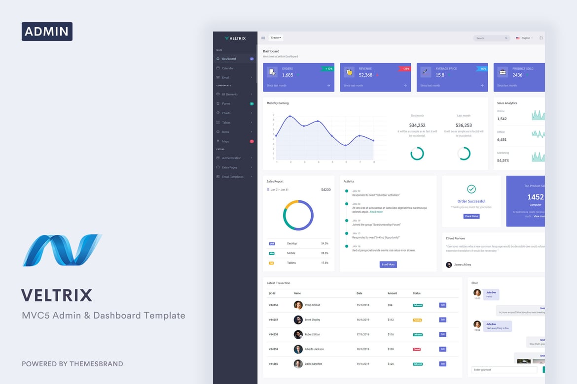 Veltrix - Template Admin & Dashboard MVC5 yang Serbaguna