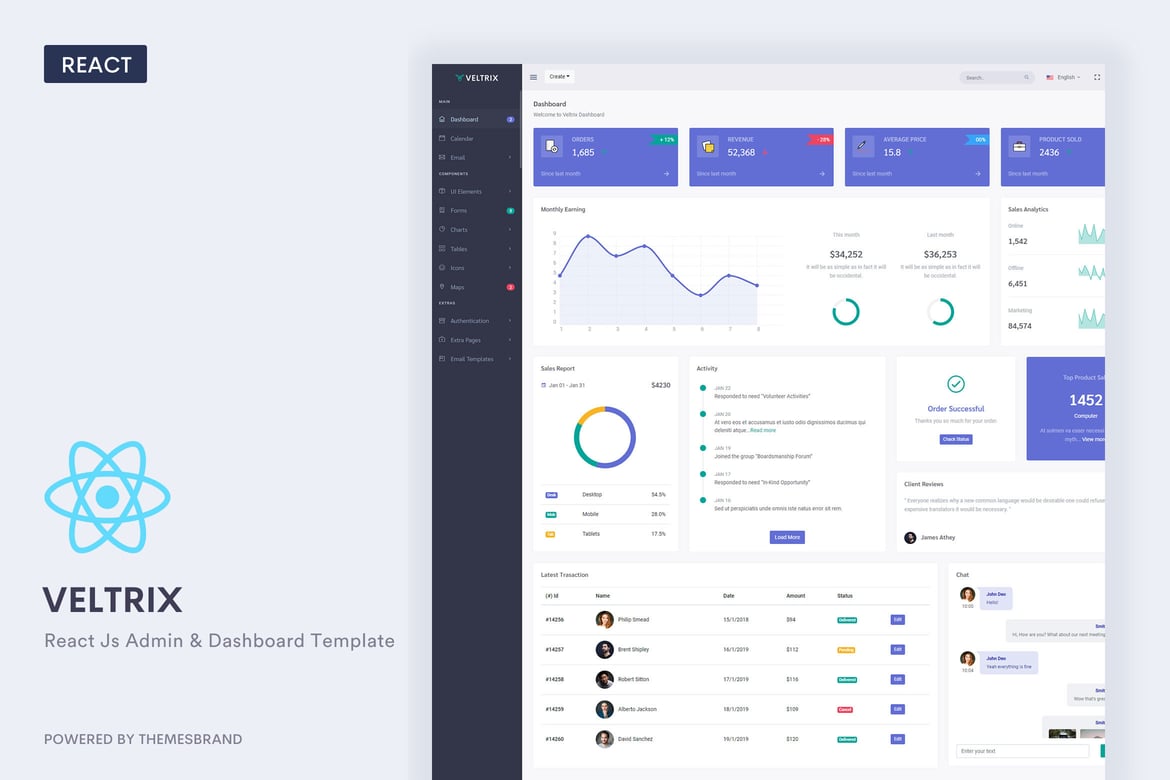 Veltrix - Template Website Admin & Dashboard Berbasis React Js yang Premium
