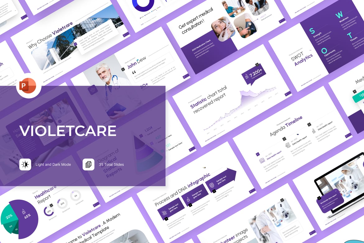 Template PowerPoint Medis Violetcare yang Menarik dan Profesional
