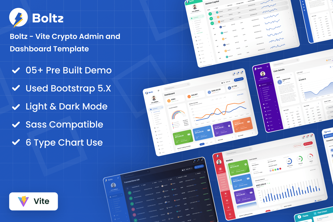 Template Website Admin dan Dashboard Crypto Boltz yang Modern dan Fungsional