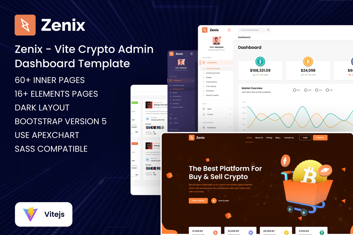 Template Dashboard Admin Crypto Zenix yang Modern dan Efisien