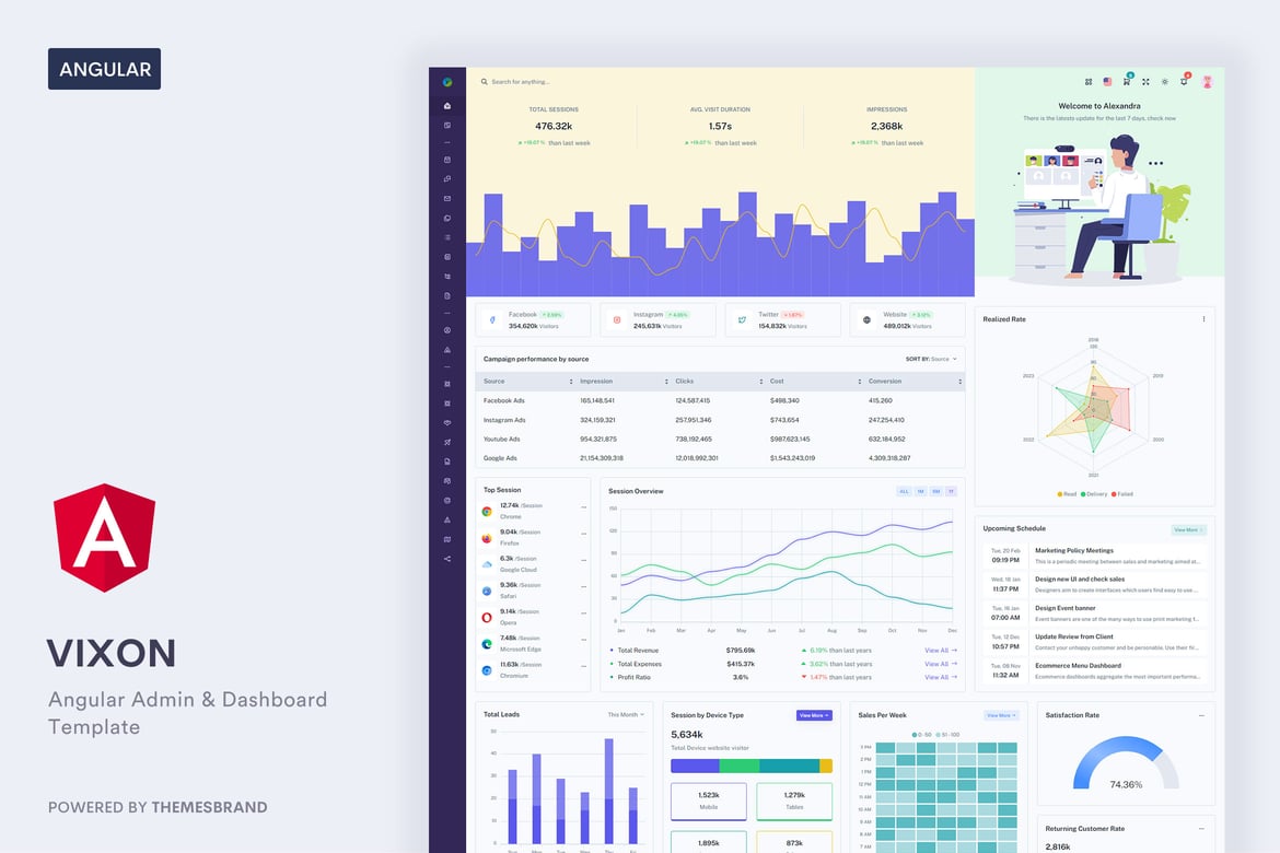 Vixon - Template Admin & Dashboard Angular Terbaik