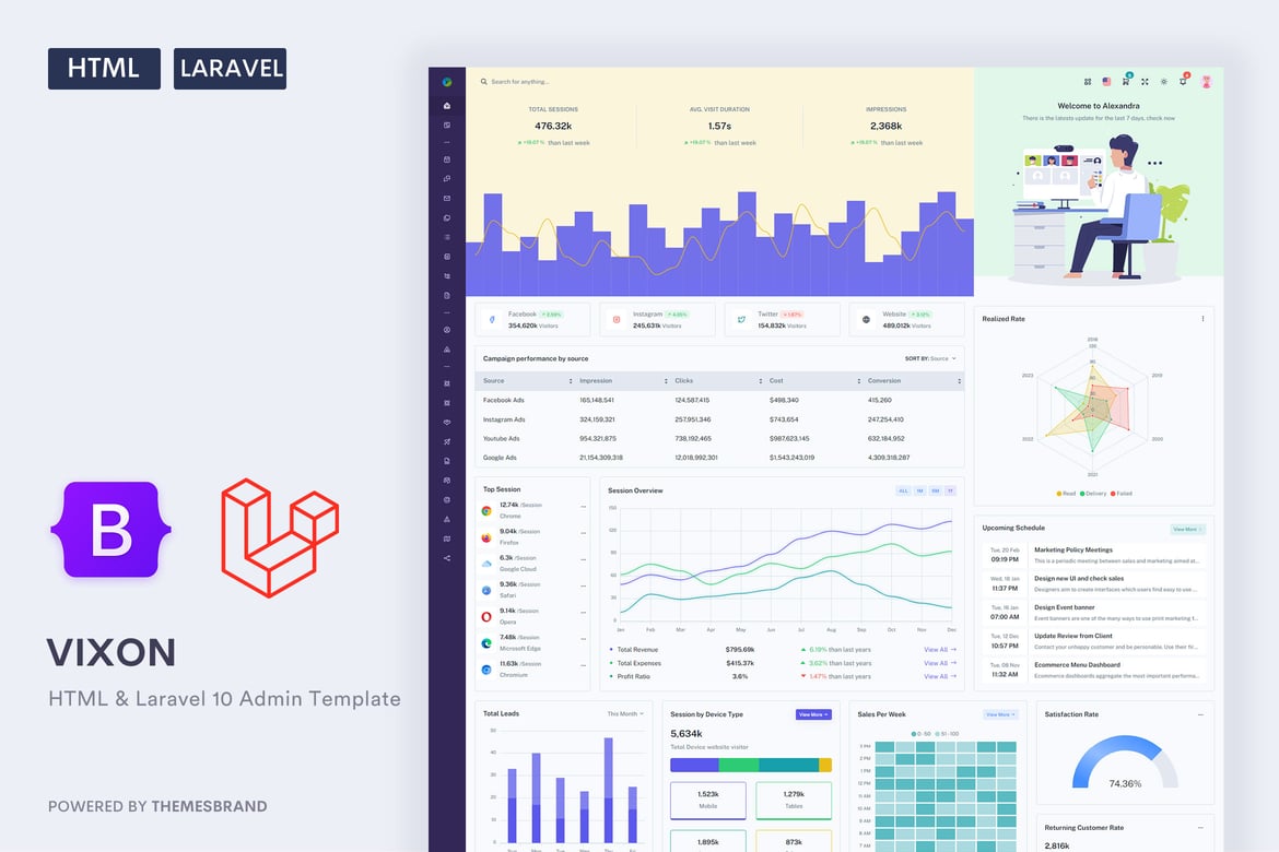 Vixon - Template Admin HTML & Laravel 10 yang Responsif dan Premium