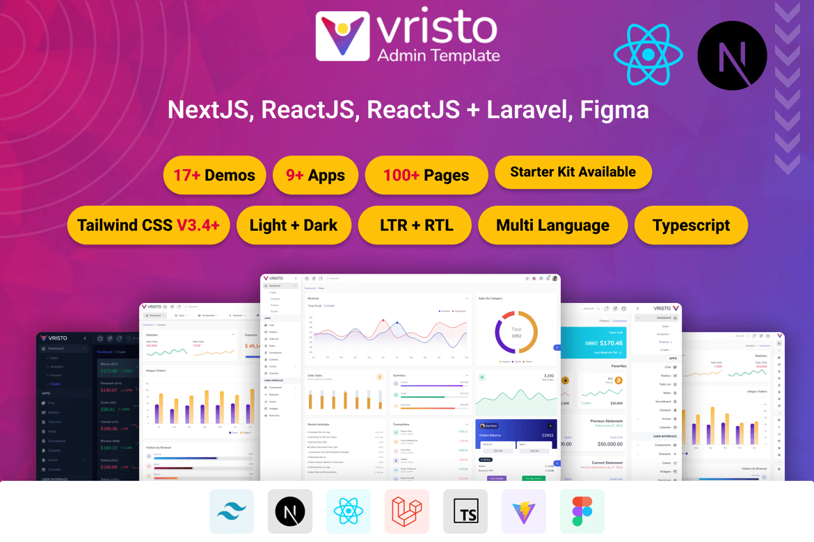 Vristo – Template Website Admin Tailwind ReactJS dan NextJS yang Serbaguna