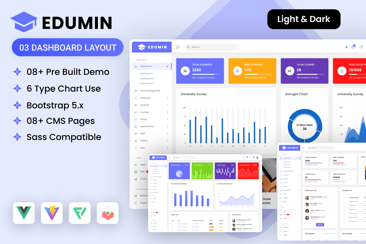 Template Dashboard Admin Pendidikan Vue JS yang Modern dan Responsif